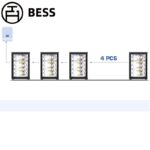 BESS HV 510V 27AH 13.5kWh Batería solar residencial Energía almacenamiento Sistema Montaje en rack